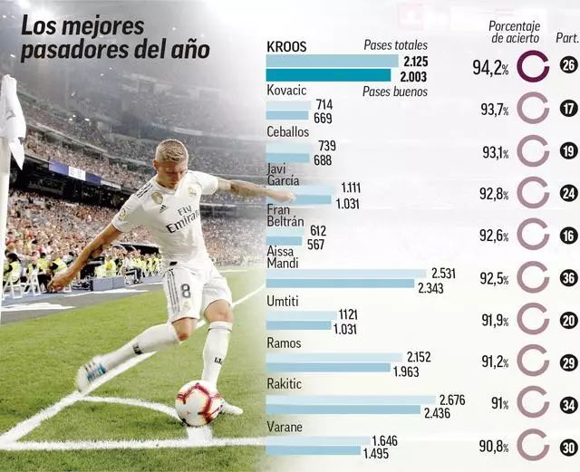 整场比赛 整场比赛