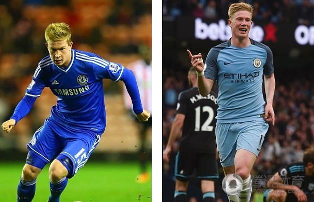 球迷指南 球迷指南